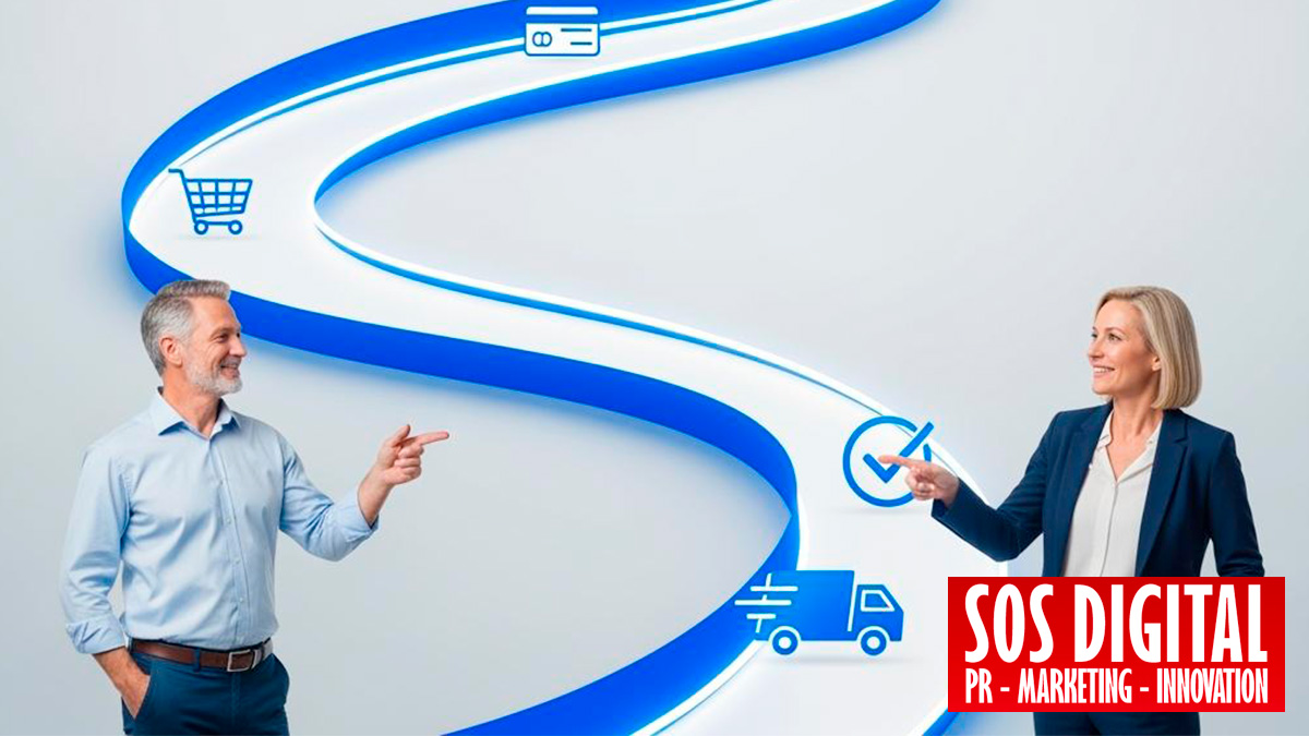 Ossessione per la Fluidità: progettare un processo d'acquisto digitale senza attrito
